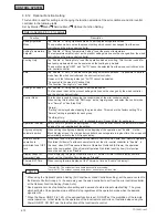 Preview for 386 page of Johnson Controls HIDH018B21S Engineering Manual