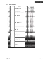 Предварительный просмотр 417 страницы Johnson Controls HIDH018B21S Engineering Manual