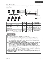 Предварительный просмотр 421 страницы Johnson Controls HIDH018B21S Engineering Manual