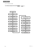 Preview for 424 page of Johnson Controls HIDH018B21S Engineering Manual