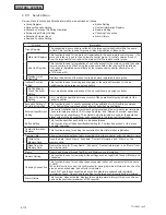 Preview for 434 page of Johnson Controls HIDH018B21S Engineering Manual