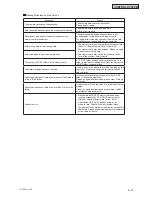 Preview for 461 page of Johnson Controls HIDH018B21S Engineering Manual