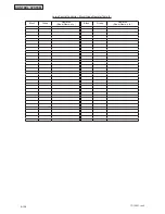 Preview for 472 page of Johnson Controls HIDH018B21S Engineering Manual