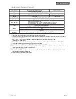 Preview for 475 page of Johnson Controls HIDH018B21S Engineering Manual