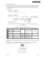 Предварительный просмотр 481 страницы Johnson Controls HIDH018B21S Engineering Manual