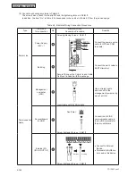 Предварительный просмотр 482 страницы Johnson Controls HIDH018B21S Engineering Manual