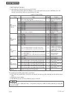 Предварительный просмотр 484 страницы Johnson Controls HIDH018B21S Engineering Manual