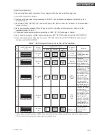 Предварительный просмотр 487 страницы Johnson Controls HIDH018B21S Engineering Manual