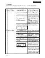 Предварительный просмотр 489 страницы Johnson Controls HIDH018B21S Engineering Manual