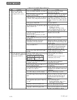 Предварительный просмотр 490 страницы Johnson Controls HIDH018B21S Engineering Manual