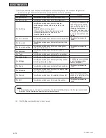 Preview for 530 page of Johnson Controls HIDH018B21S Engineering Manual