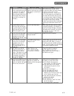 Предварительный просмотр 549 страницы Johnson Controls HIDH018B21S Engineering Manual