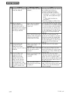 Preview for 550 page of Johnson Controls HIDH018B21S Engineering Manual