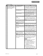 Предварительный просмотр 551 страницы Johnson Controls HIDH018B21S Engineering Manual