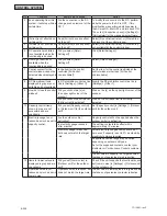 Preview for 552 page of Johnson Controls HIDH018B21S Engineering Manual