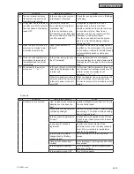 Preview for 555 page of Johnson Controls HIDH018B21S Engineering Manual