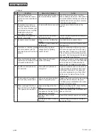 Preview for 556 page of Johnson Controls HIDH018B21S Engineering Manual