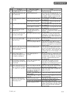 Preview for 557 page of Johnson Controls HIDH018B21S Engineering Manual