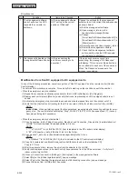 Preview for 560 page of Johnson Controls HIDH018B21S Engineering Manual