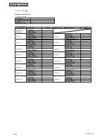 Предварительный просмотр 562 страницы Johnson Controls HIDH018B21S Engineering Manual