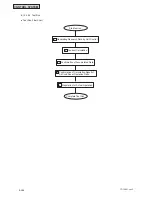 Preview for 580 page of Johnson Controls HIDH018B21S Engineering Manual