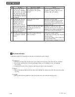 Preview for 610 page of Johnson Controls HIDH018B21S Engineering Manual