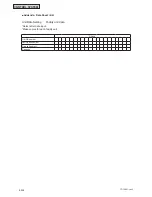 Preview for 614 page of Johnson Controls HIDH018B21S Engineering Manual