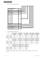 Предварительный просмотр 616 страницы Johnson Controls HIDH018B21S Engineering Manual