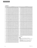 Preview for 620 page of Johnson Controls HIDH018B21S Engineering Manual