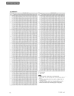 Preview for 622 page of Johnson Controls HIDH018B21S Engineering Manual