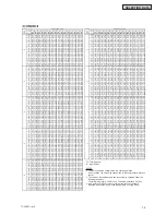 Preview for 623 page of Johnson Controls HIDH018B21S Engineering Manual