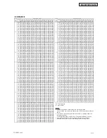 Preview for 625 page of Johnson Controls HIDH018B21S Engineering Manual