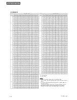 Preview for 630 page of Johnson Controls HIDH018B21S Engineering Manual