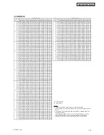 Предварительный просмотр 633 страницы Johnson Controls HIDH018B21S Engineering Manual