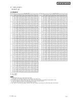 Preview for 635 page of Johnson Controls HIDH018B21S Engineering Manual