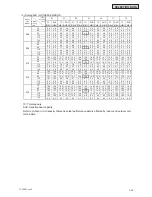 Preview for 657 page of Johnson Controls HIDH018B21S Engineering Manual