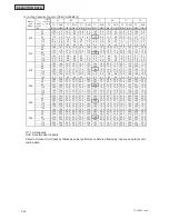 Preview for 658 page of Johnson Controls HIDH018B21S Engineering Manual