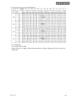 Preview for 659 page of Johnson Controls HIDH018B21S Engineering Manual