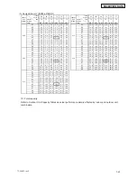 Preview for 663 page of Johnson Controls HIDH018B21S Engineering Manual