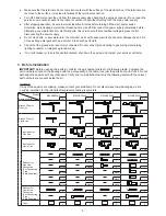 Preview for 5 page of Johnson Controls Hitachi MW-NP282A3 Installation Manual