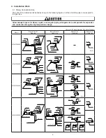 Preview for 6 page of Johnson Controls Hitachi MW-NP282A3 Installation Manual