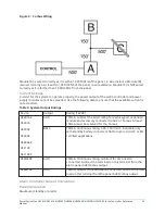 Предварительный просмотр 25 страницы Johnson Controls HS2016 Reference Manual