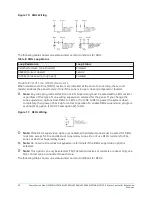 Предварительный просмотр 32 страницы Johnson Controls HS2016 Reference Manual