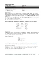 Предварительный просмотр 33 страницы Johnson Controls HS2016 Reference Manual