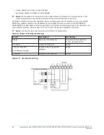 Предварительный просмотр 36 страницы Johnson Controls HS2016 Reference Manual