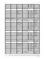 Предварительный просмотр 210 страницы Johnson Controls HS2016 Reference Manual