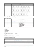 Предварительный просмотр 219 страницы Johnson Controls HS2016 Reference Manual