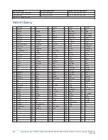 Предварительный просмотр 244 страницы Johnson Controls HS2016 Reference Manual