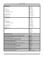 Предварительный просмотр 9 страницы Johnson Controls HS3032 Reference Manual