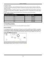 Предварительный просмотр 30 страницы Johnson Controls HS3032 Reference Manual